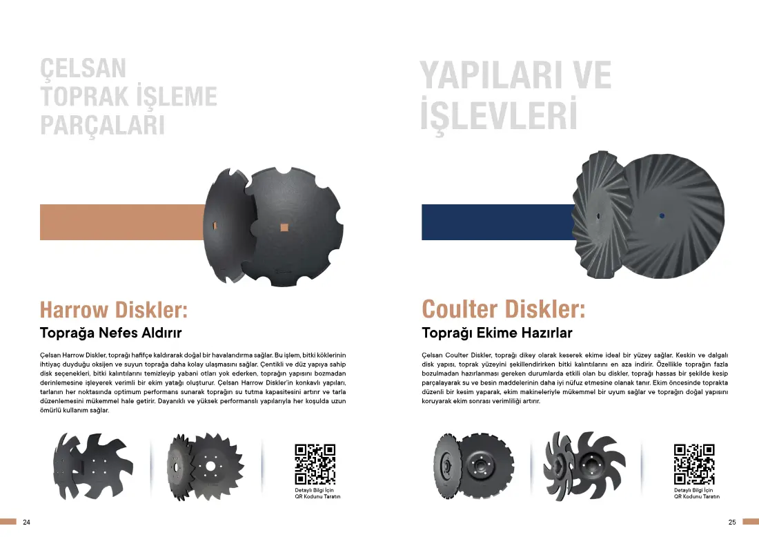 Çelsan Ürün Kataloğu — sayfa 13