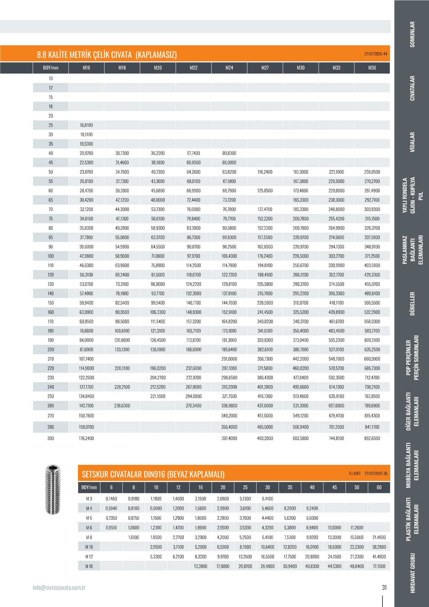 Civtec Cıvata Fiyat Listesi — Temmuz 2026 — sayfa 31