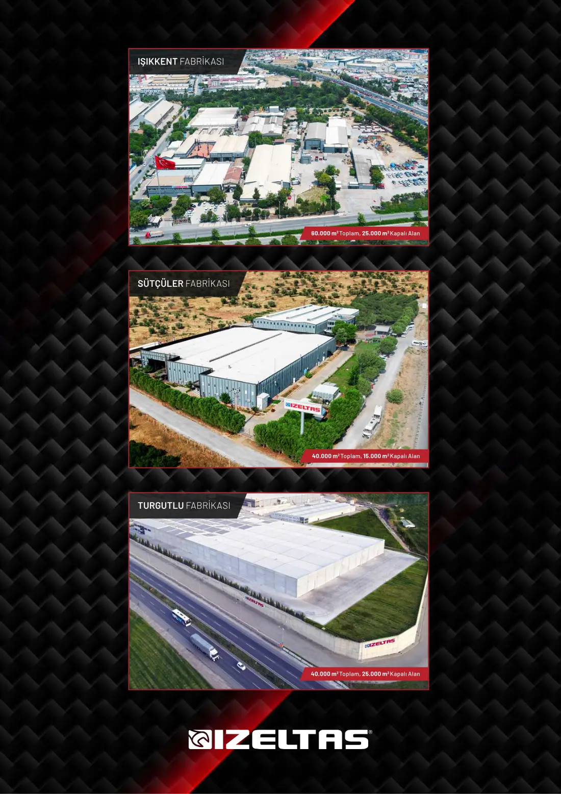 İzeltaş Ürün Kataloğu — sayfa 283
